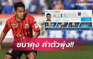 'Messi Thái' tăng giá trị chuyển nhượng, cao gấp 1,5 lần ĐT Việt Nam