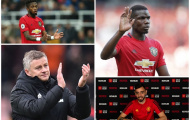 Man Utd có Bruno Fernandes? Chưa xong đâu, Solskjaer!