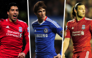 10 thương vụ ngày cuối TTCN mùa Đông nổi bật nhất Premier League