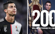 Hơn 50 triệu người theo dõi Ronaldo trên MXH nghi là tài khoản ảo