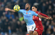 Xác định thời điểm Liverpool vô địch Premier League 2019/20