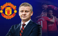 Điểm danh 7 cầu thủ đã rời Man Utd trong phiên chợ Đông