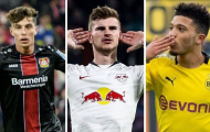 Top 10 cầu thủ giá trị chuyển nhượng cao nhất Bundesliga
