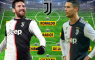 Với Messi và Ronaldo, Juventus sẽ hủy diệt thế giới thế nào?
