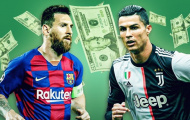 8 siêu sao có thu nhập cao nhất thế giới: Messi bỏ xa Ronaldo, Neymar
