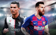 10 tiền đạo 'đỉnh' nhất châu Âu hiện nay: Ngạc nhiên CR7; Số 1 khó cãi