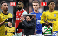 Aubameyang và Ozil 'out'; Arsenal sẽ có 10 mục tiêu chuyển nhượng lý tưởng