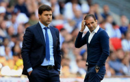 Pochettino và Allegri: Ai thích hợp ngồi vào ghế nóng tại Old Trafford?