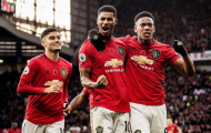 Man Utd có thể giành tối đa bao nhiêu điểm mùa này?
