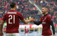 Nhờ 'hiệu ứng' Ibrahimovic, sao AC Milan ghi 6 bàn sau 7 trận