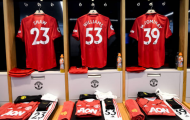 TRỰC TIẾP Man United 3-0 Watford: Chiến thắng xứng đáng! (KT)
