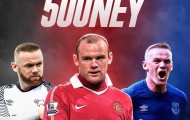 Wayne Rooney ghi bàn kiểu Panenka ở trận thứ 500 tại Anh