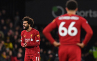Liverpool và hệ lụy khôn lường sau trận thua Watford