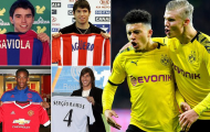 Top 20 cầu thủ tuổi teen đắt đỏ nhất lịch sử (Phần 2)