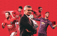 Chiến Man City, giờ là lúc Solsa sử dụng 'Vũ khí tối thượng'