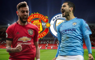 Derby Manchester và những quân bài chiến lược của Solsa để chống lại Man City