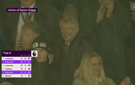 Trên khán đài, Sir Alex phản ứng ra sao khi M.U hạ Man City?