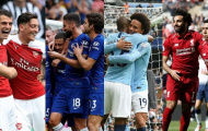 Big 6 Premier League tương ứng với món gì dưới con mắt của KFC?