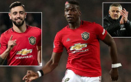 Những lý do để tin rằng Paul Pogba sẽ không rời Man United