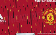 CĐV Man Utd gay gắt: 'Cạn lời; Xúc phạm người xem...'