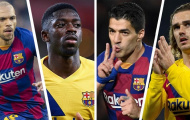 Fan muốn ai phải rời đi nếu Barca mua Neymar và Lautaro Martinez 