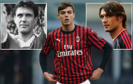 CHÍNH THỨC! AC Milan toang mạnh, cha con nhà Maldini nhiễm COVID-19