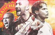 Bạn có biết 10 'thảm họa thủ môn' Man Utd giữa Schmeichel và Van der Sar?