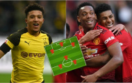 Ferdinand: 'Tôi sẵn sàng chi tiền để chứng kiến bộ ba đó sát cánh ở Man Utd'