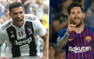 Ronaldo vượt Messi, thành cầu thủ hay nhất mọi thời đại