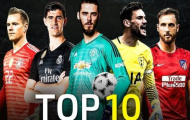 10 thủ thành có thu nhập cao nhất thế giới: Stegen, Alisson 'top dưới'