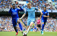 Từ De Bruyne đến Ndidi: Đội hình bạn không nghĩ từng chơi cho Genk