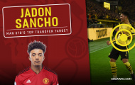 Chuyển nhượng M.U 13/04: Harry Kane có câu trả lời; Sancho ngầm xác nhận tới OTF