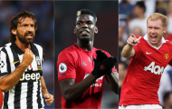 Pogba chỉ ra 2 đồng đội mà anh phải học hỏi theo