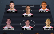 Đội hình chất lượng của River Plate nếu không bán cầu thủ: 2 'bom xịt' M.U góp mặt