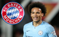 Vượt qua 1 chướng ngại, Bayern sẽ sở hữu 'ma tốc độ' thành Manchester