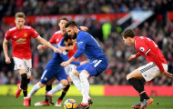 Premier League và 2 ý tưởng nhằm nâng cao chất lượng trải nghiệm cho NHM