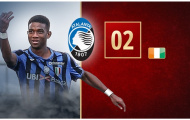 Amad Traore: 'Báu vật' tuổi teen của bóng đá Ý
