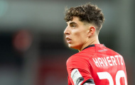 Kai Havertz - bản hợp đồng hoàn hảo cho Man Utd và Solskjaer