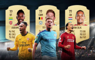 Dự đoán 10 cầu thủ Premier League đỉnh nhất FIFA 21: Liverpool chiếm 1/2