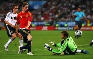 Từ Philipp Lahm đến Torres: ĐHTB EURO 2008 giờ đang ra sao?