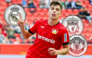 Chuyển nhượng M.U 08/06: Đẩy mạnh ký 'Ballack 2.0'; Hỏi mua 'ngọc quý' 100 triệu