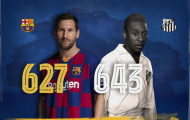 Nóng lòng trở lại, Messi sẵn sàng xô đổ kỳ lục của Pele