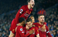 Liverpool nên vô địch Premier League với kịch bản nào?