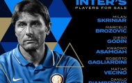 Conte chốt danh sách 11 cái tên cần thanh lý ở Inter