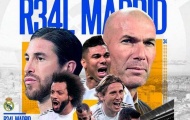 Real Madrid vô địch La Liga mùa giải 2019-20