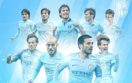 David Silva - biểu tượng cho kỷ nguyên xanh