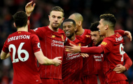 Những cái nhất ở 5 giải VĐQG hàng đầu châu Âu mùa 2019/20