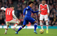 Từ Willian đến Rakitic: 10 sao được liên kết với Arsenal ở chợ Hè 2020