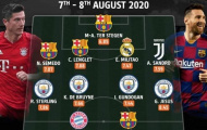 Đội hình tiêu biểu Champions League: MC, Barca chiếm sóng, 'Siêu Saiyan' trên hàng công