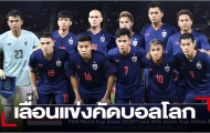 Truyền thông Thái Lan thở phào khi vòng loại World Cup dời sang 2021